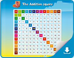 Mathseeds Addition Square free math posters