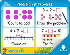 Mathseeds Addition Strategies free math posters
