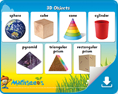 Free Math Posters Resources