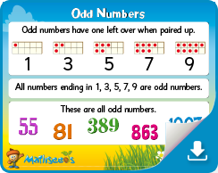 Mathseeds Odd Numbers free math posters