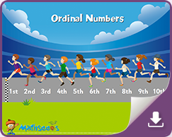 Mathseeds Ordinal Numbers free math posters