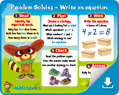 Mathseeds Problem Solving free math posters